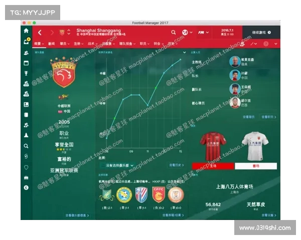 足球俱乐部球员转会与出售管理方案的优化与实践分析